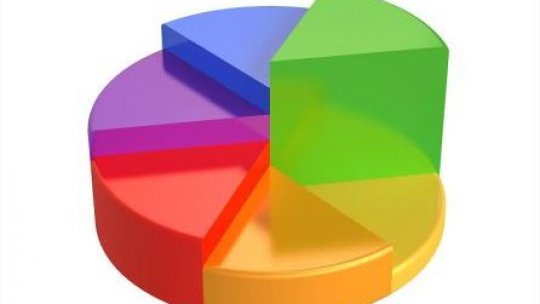 Încrederea românilor în instituţiile  statului a scăzut sub 20%