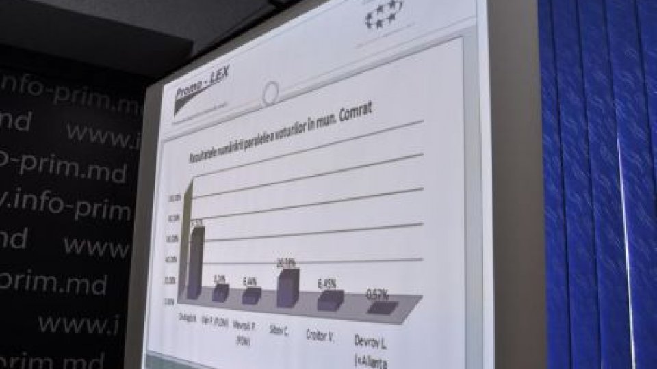 România: Deficit comercial în creştere, populaţia, în scădere