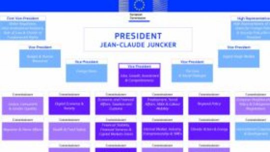 Junker şi-a prezentat echipa. Cine sunt comisarii europeni?
