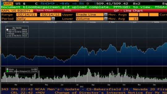 Bloomberg: Economia României, creştere maximă în UE