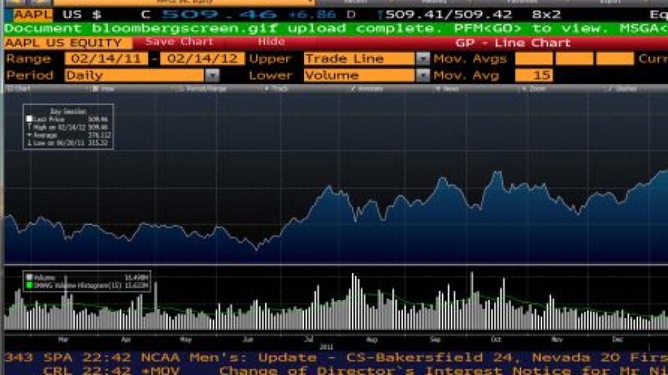 Bloomberg: Economia României, creştere maximă în UE